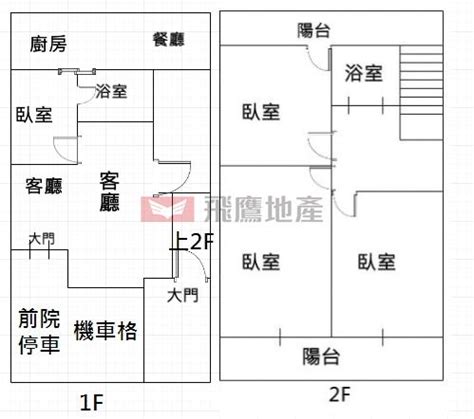 田字型透天格局